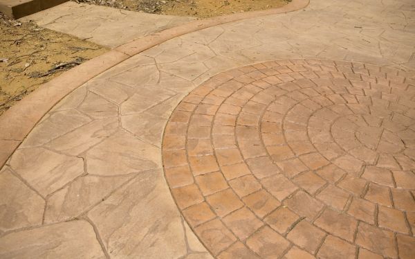 Cost of Concrete Overlay Service in Loveland